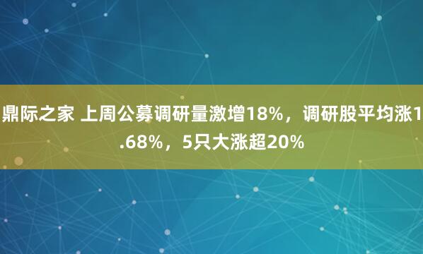 鼎际之家 上周公募调研量激增18%，调研股平均涨1.68%，5只大涨超20%
