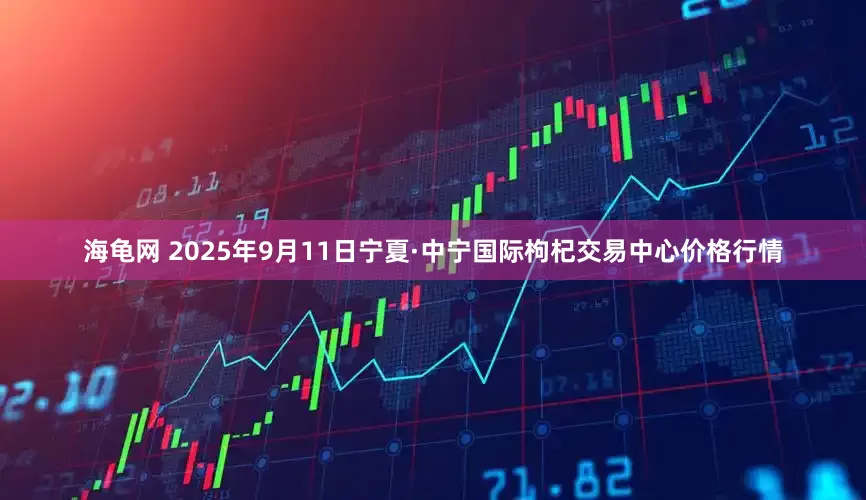 海龟网 2025年9月11日宁夏·中宁国际枸杞交易中心价格行情